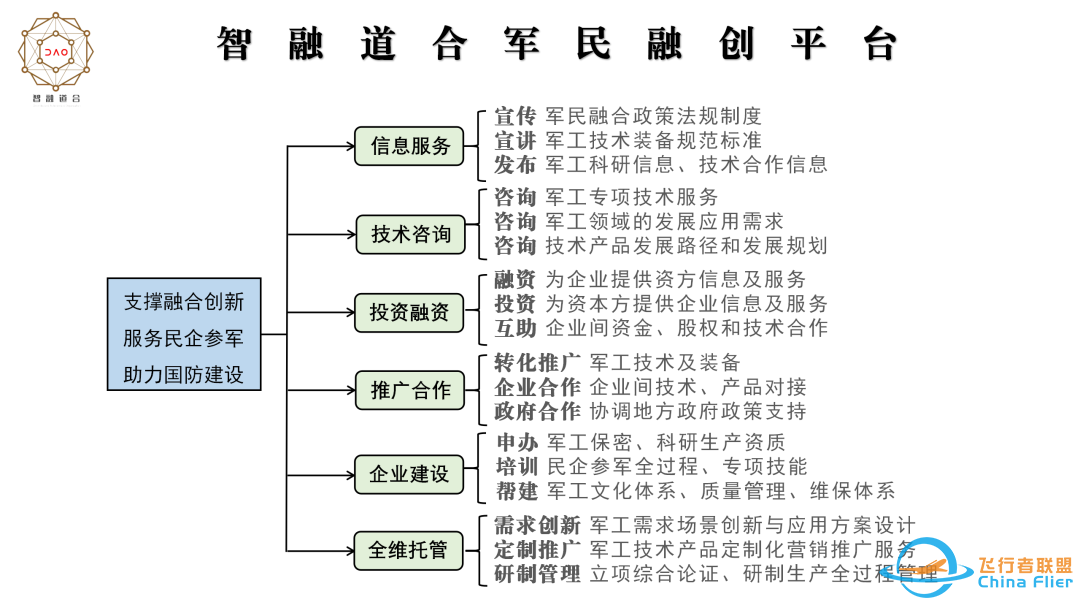 5本关于航空航天的好书籍w7.jpg