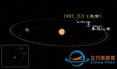 日本航天实力雄厚,为何不月面取样返回而是奔赴小行星龙宫呢?z2.jpg