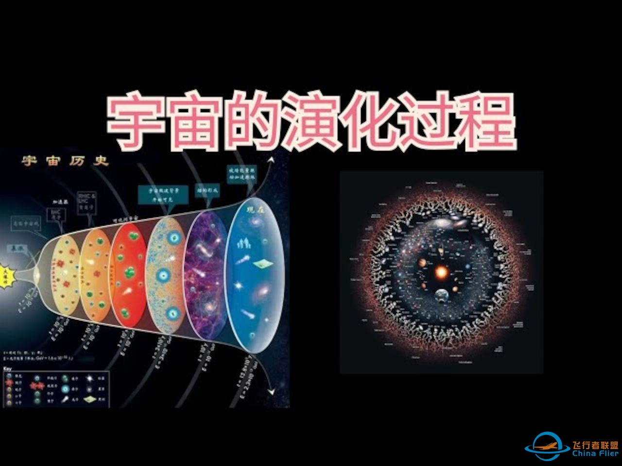 宇宙的演化过程：宇宙138亿年如何从高密度物质演化为今天的太阳系？-1.jpg