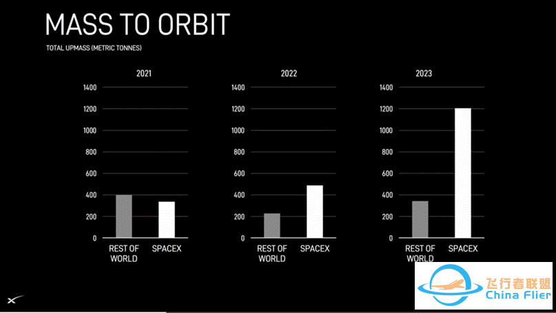 SpaceX:在座的各位,都是垃圾w8.jpg