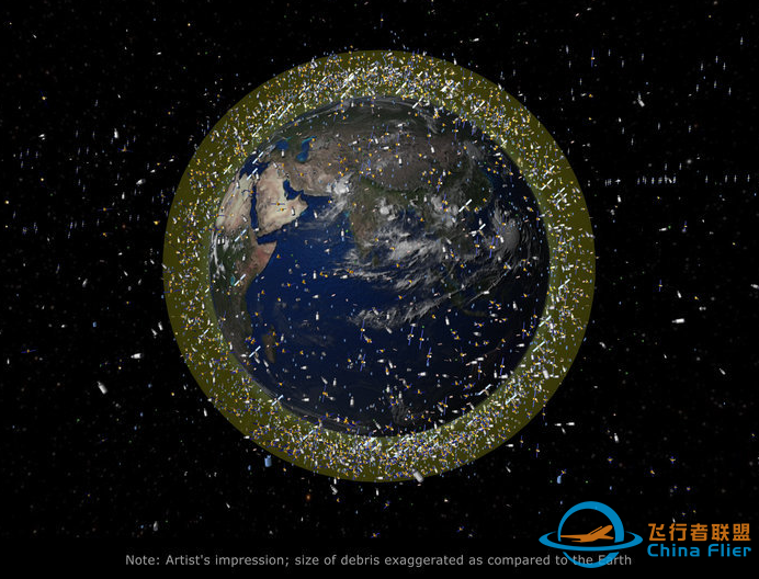 如何有效应对和减少太空垃圾对地球及轨道卫星的威胁?w3.jpg
