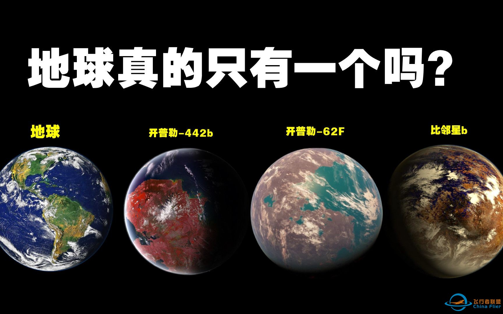 宇宙中最像地球的10个行星，有水有陆地，真有另一个世界不成？-1.jpg