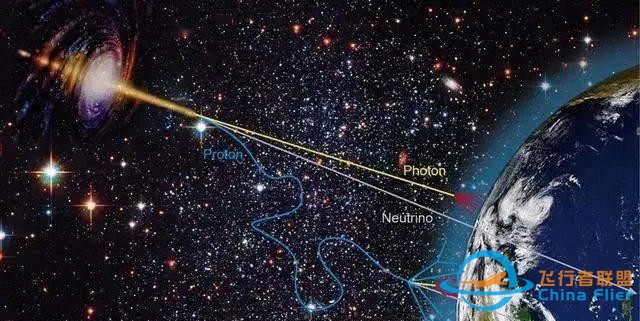 宇宙辐射在世界上首次被认定为职业事故，空姐不幸中枪身亡！-2.jpg