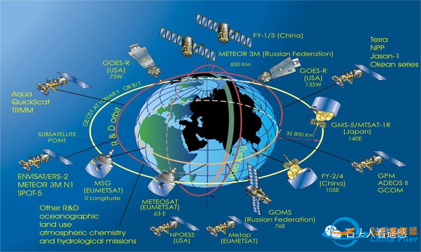 大视野小目标——遥感卫星轨道的选择与挑战w12.jpg
