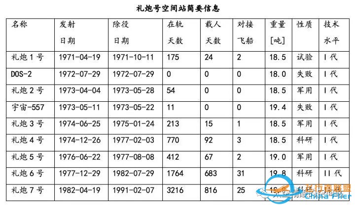 中国空间站为什么要这样设计?w3.jpg