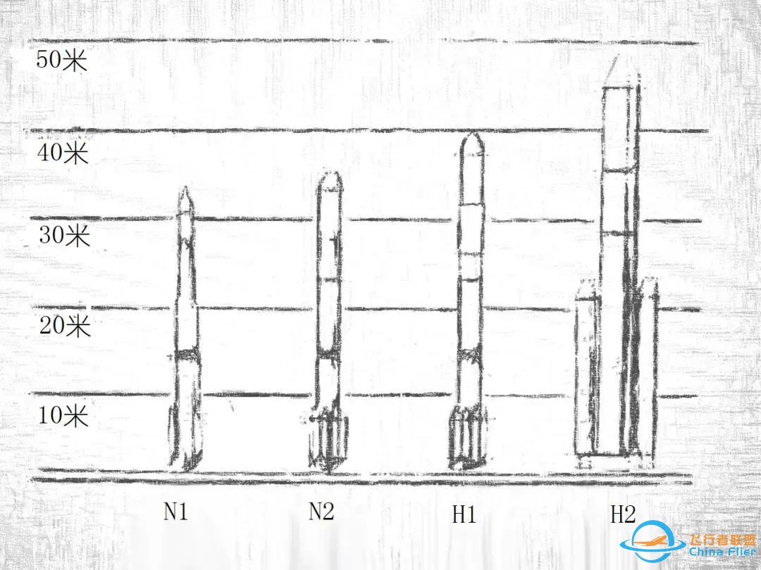 【航天】认真科普——日本最新型运载火箭H3首秀还没开始就结束了w3.jpg