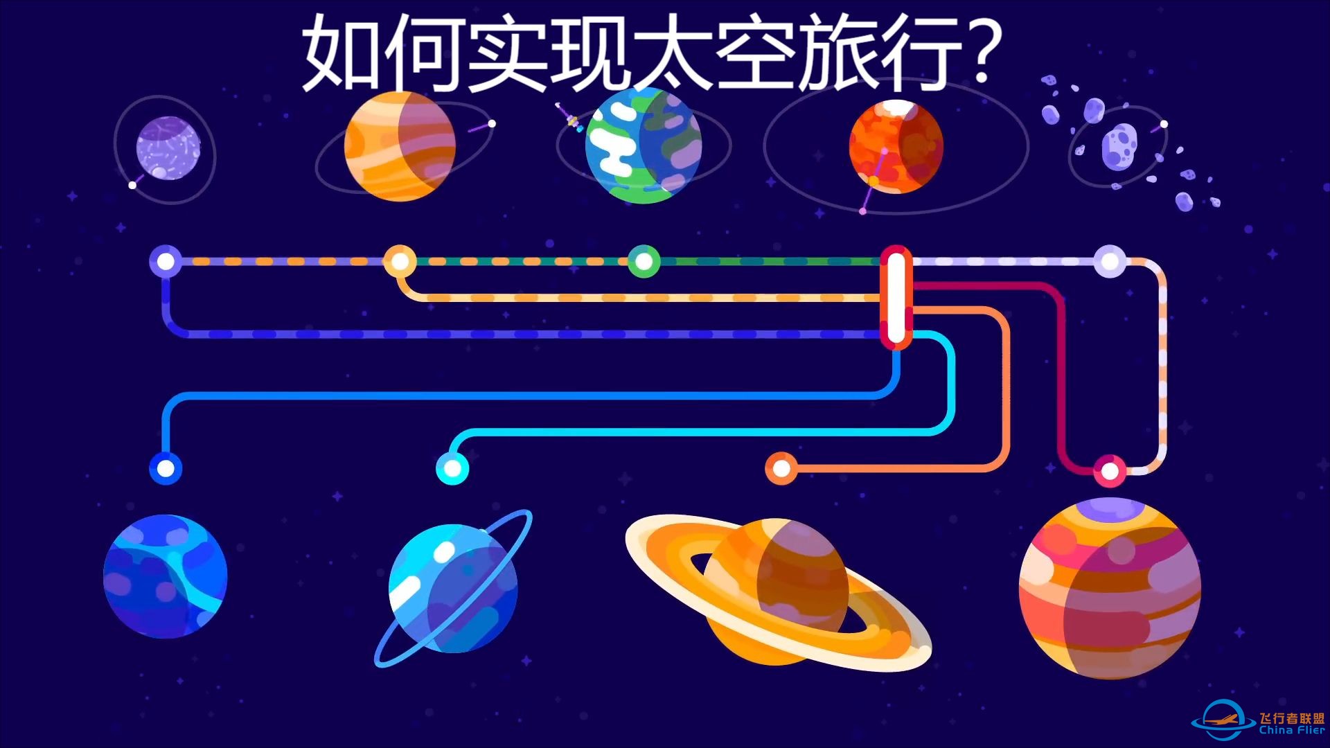 Kurzgesagt科普-【中英字幕】如何实现太空旅行？-1.jpg