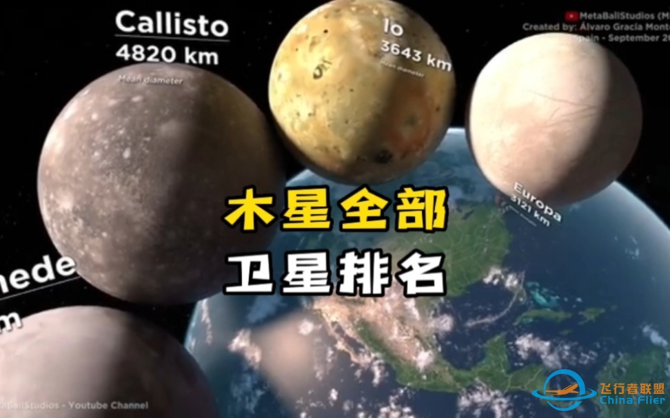 木星全部卫星大小排名-1.jpg