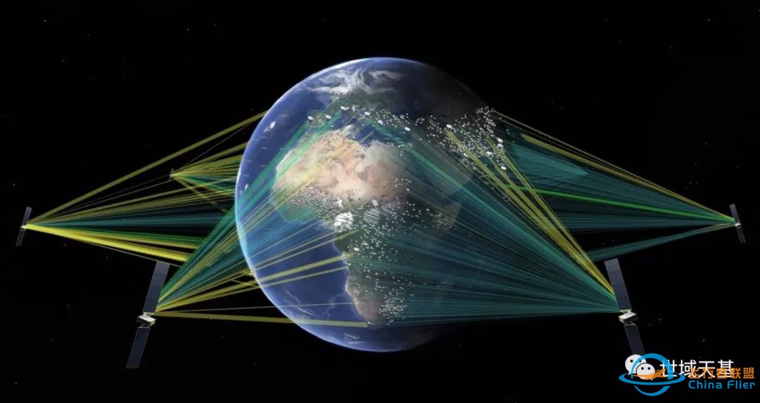 致军民融合办公室:建议国家优先考虑建设赤道中圆地球轨道激光干路中继卫星星座w4.jpg