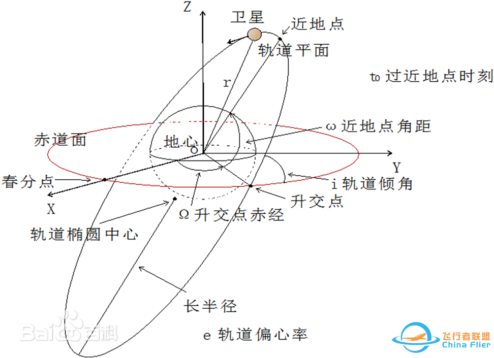 卫星通信w19.jpg