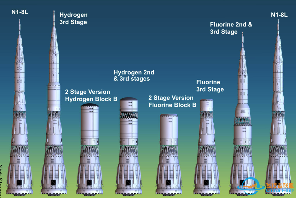 你认为世界上最好看的运载火箭有哪些?z3.jpg