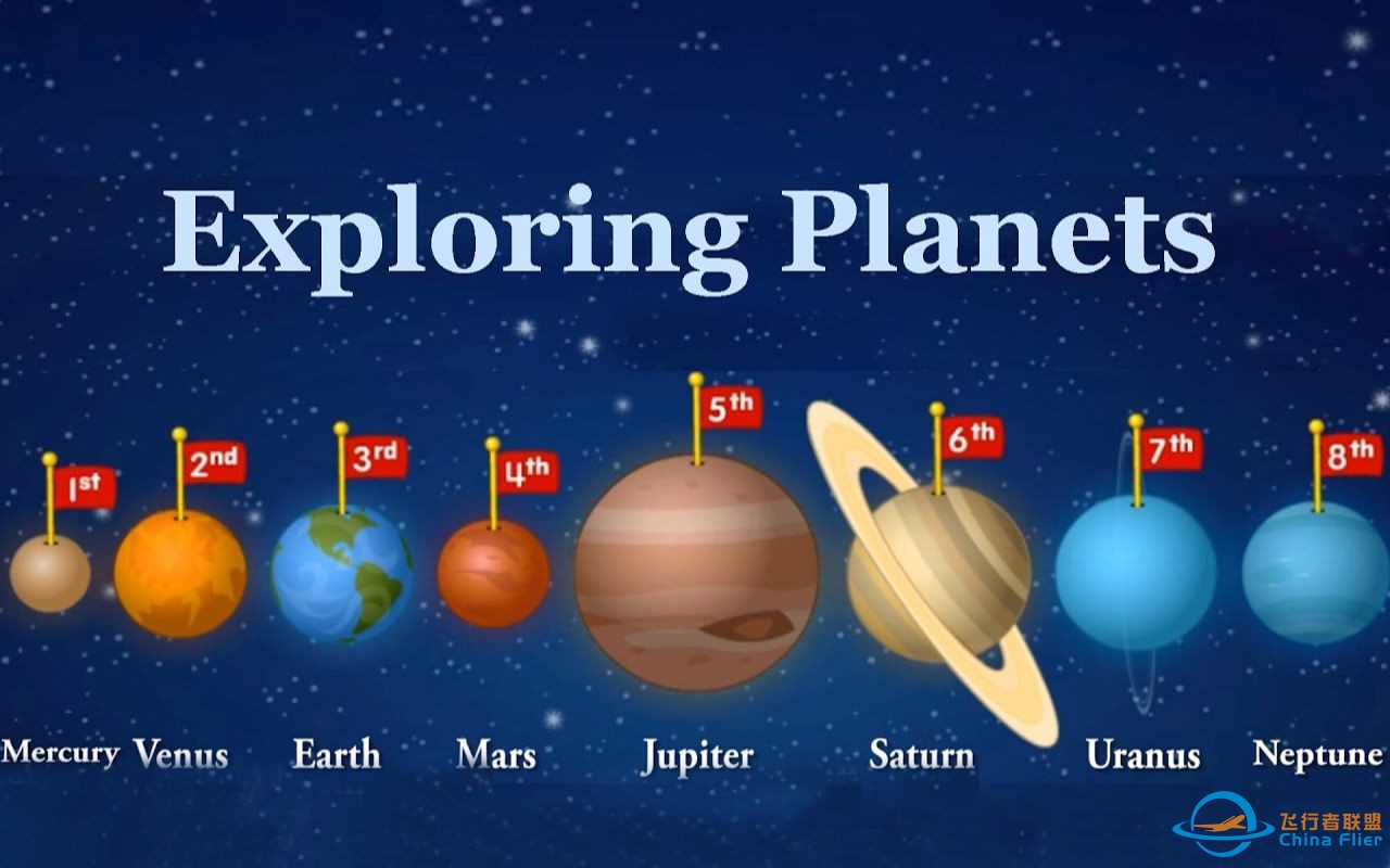 探索我们的太阳系：行星和太空 Exploring Our Solar System: Planets and Space-1.jpg