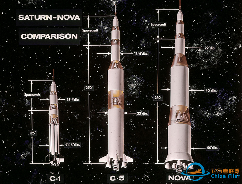 世界载重最大的火箭是什么z1.jpg