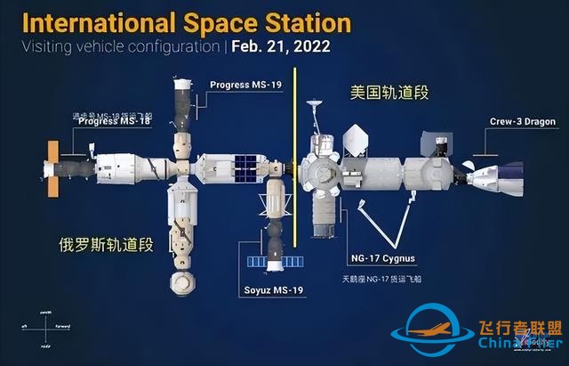 美国从未掌握现代空间站制造技术？是真的吗？-8.jpg