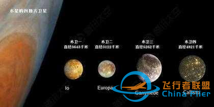 为什么木星有79颗卫星而地球却只有一颗?z4.jpg