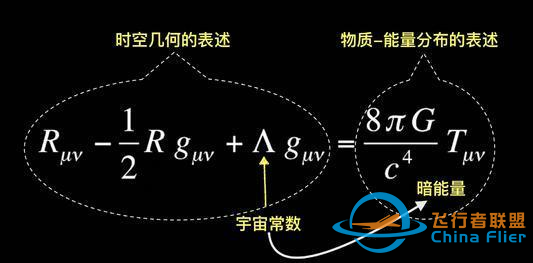 宇宙的尽头到底是啥?科学家算出了什么结果?z3.jpg