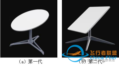 相控阵天线应用于低轨卫星星地通信w10.jpg