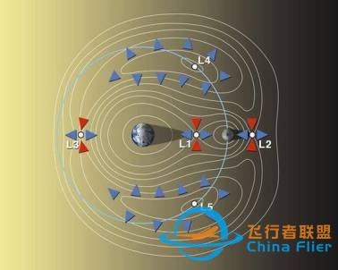 太空采矿:行走在小行星上的足迹w11.jpg