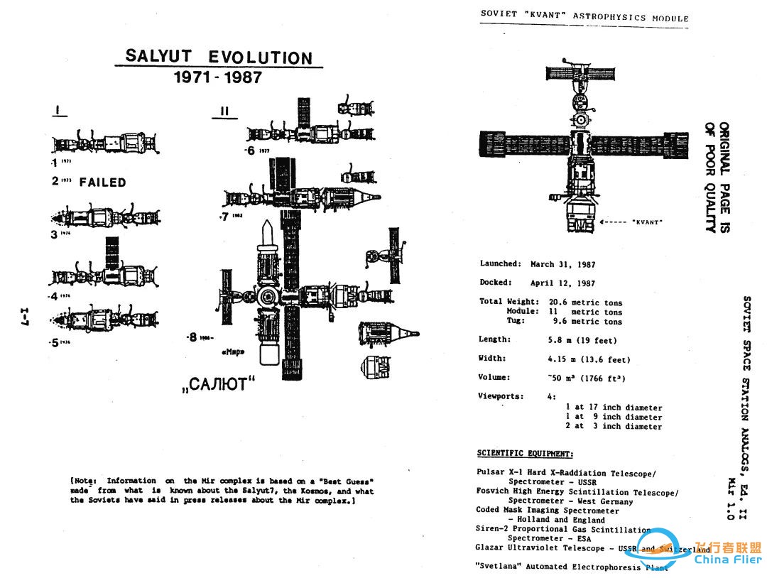 47年前世界第一座空间站“礼炮”号升空,它们是怎么坠落的呢?w3.jpg