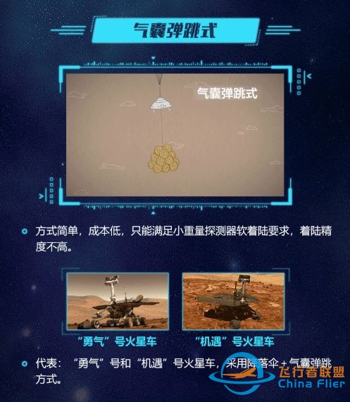 火星科普系列之四——图解火星软着陆方式w3.jpg