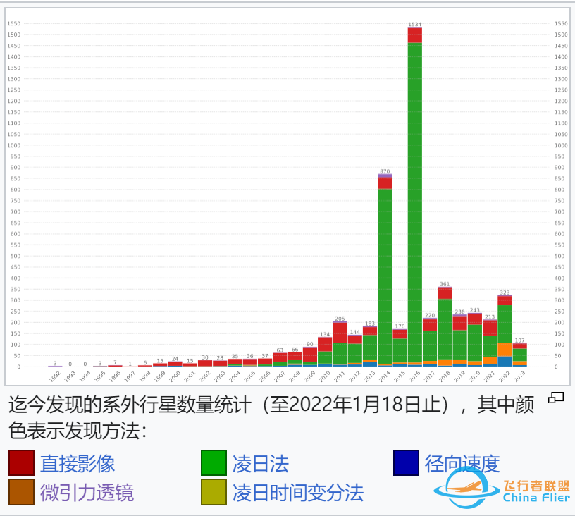 探测系外星系w8.jpg