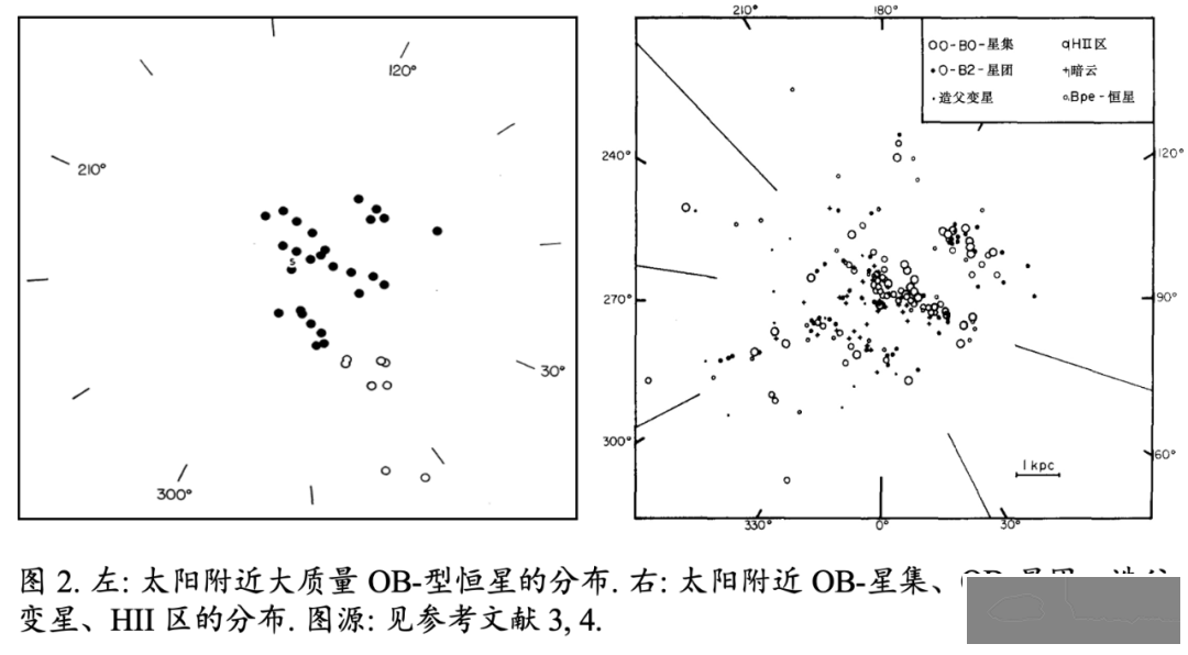 银河系长什么样?丨天市垣w3.jpg