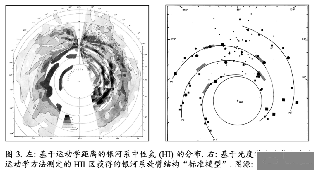 银河系长什么样?丨天市垣w4.jpg