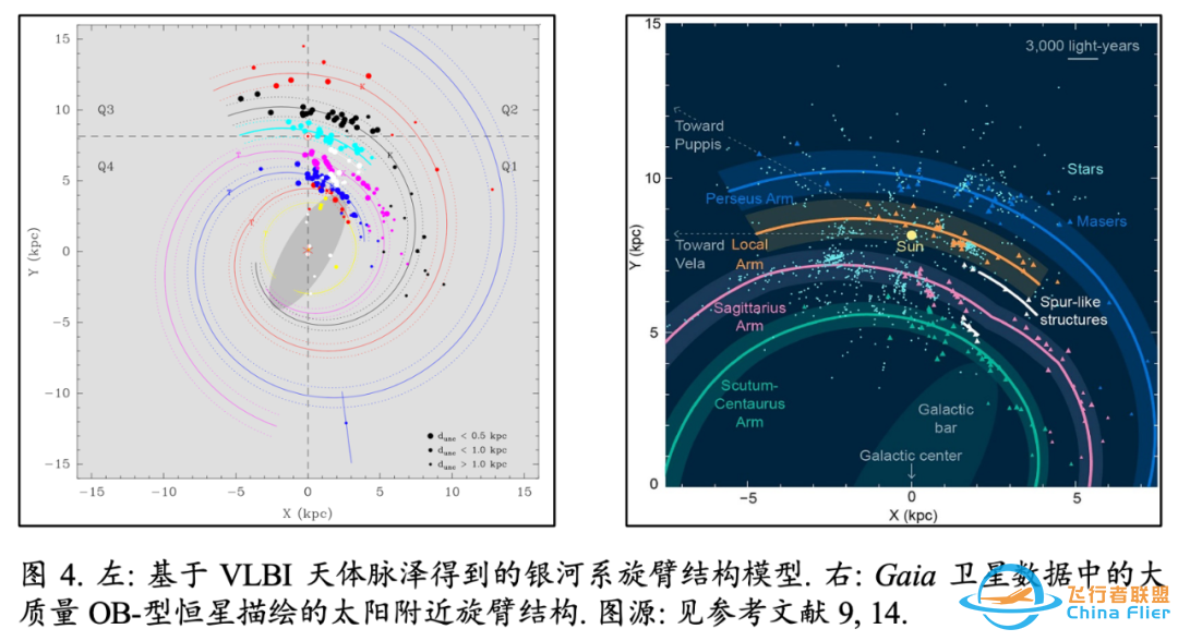 银河系长什么样?丨天市垣w5.jpg