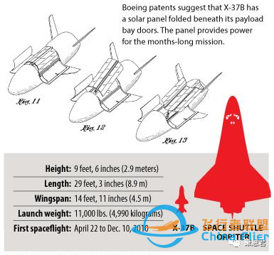 第631篇《揭秘X-37B兼谈航天飞机》w2.jpg