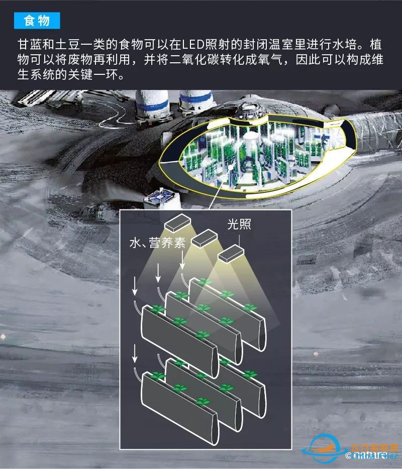 人类建立月球基地,需要做哪些准备?w12.jpg