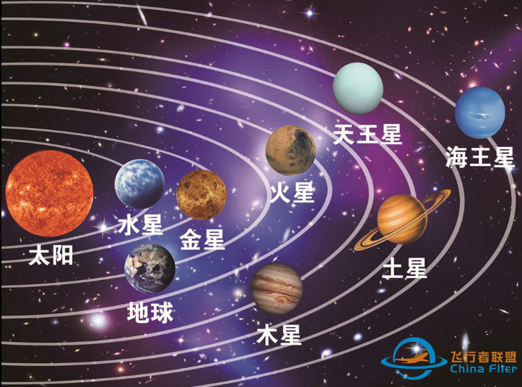 4月1日优酷直播间,保林叔叔将为你科普太阳系小知识,开启科学思维w8.jpg