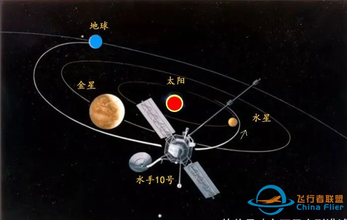 探测太阳系的行星w12.jpg