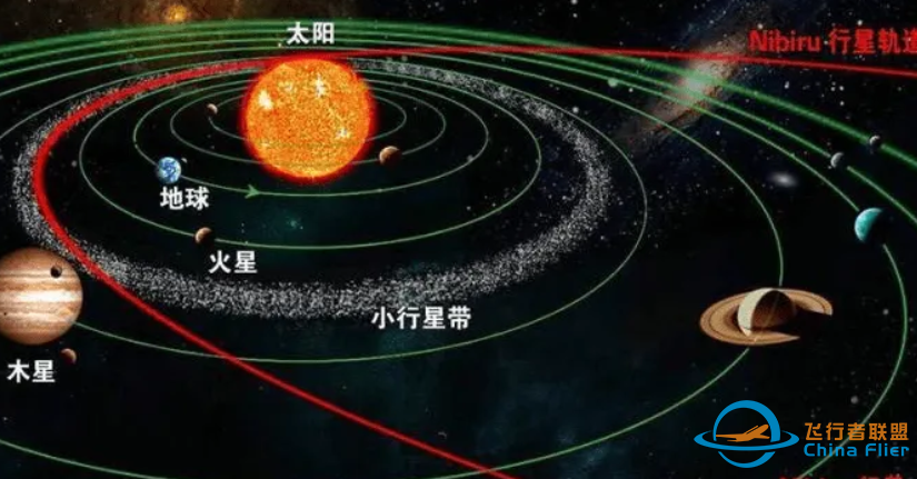 小行星带位于什么之间z1.jpg