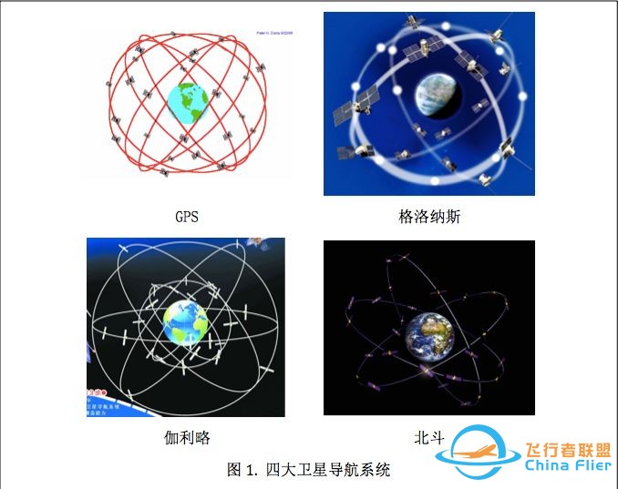 全球导航卫星系统发展与中国北斗系统建设w2.jpg