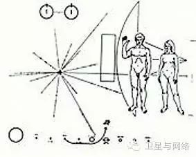 1977年“旅行者1号”太空探测器发射饱受争议w3.jpg