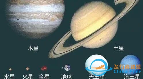 【科普】儿童天文学---05、木星Jupiterw3.jpg