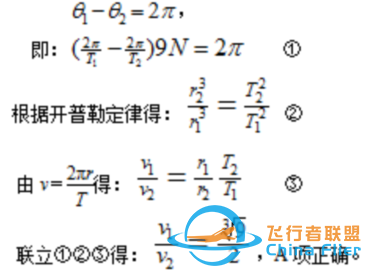 卫星的相遇模型w9.jpg