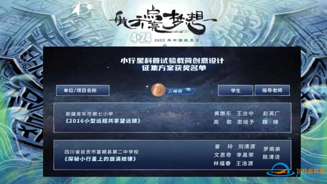 【点赞吧!】富顺二中获得嫦娥七号和小行星探测科普试验设计全国大奖!w7.jpg