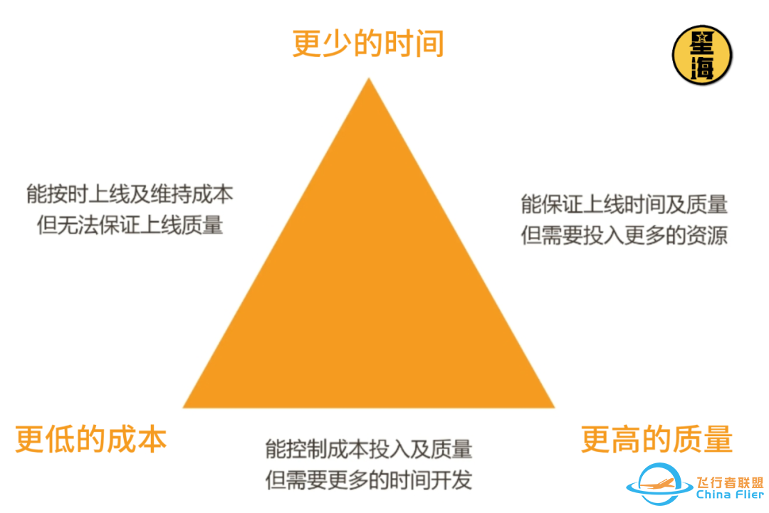 SpaceX何以实现超越中国航天的性价比?w4.jpg