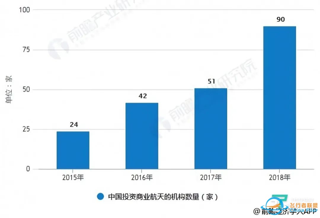 中国版“SpaceX”能出现吗?w10.jpg