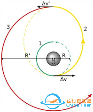 火星探测器“问天一号”想要完成任务,到底有多难?w7.jpg