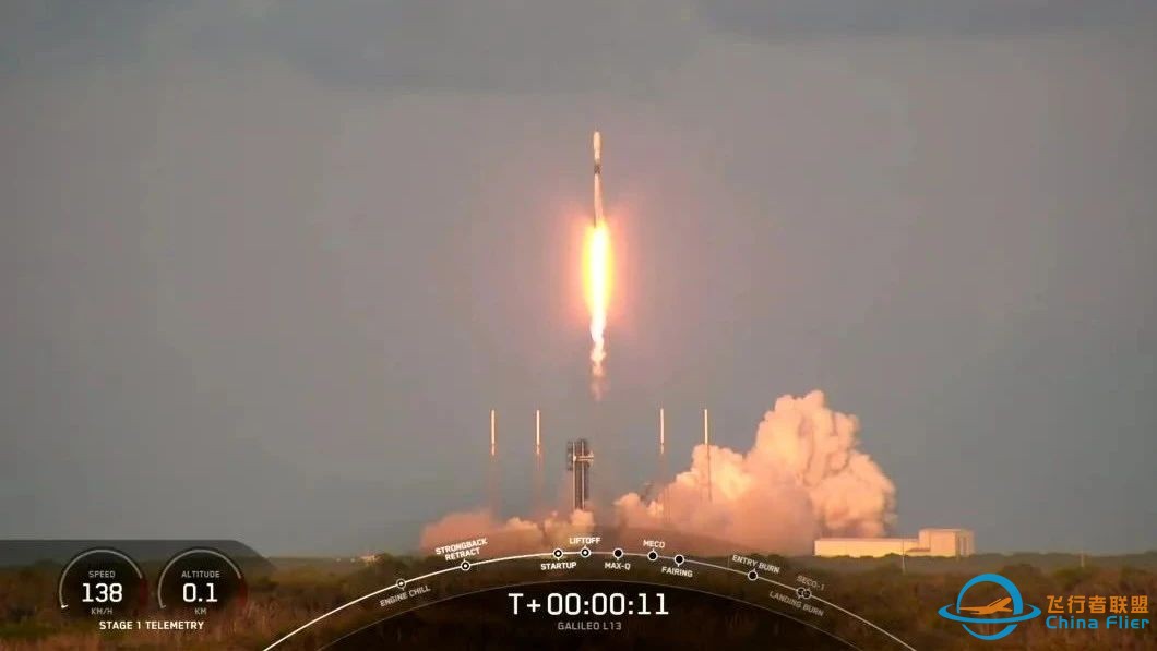 SpaceX二度发射伽利略卫星,挑战火箭回收极限w2.jpg