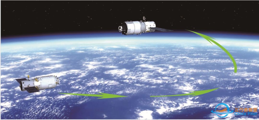 观点 | 从天宫二号受控离轨看向未来中国空间站w3.jpg