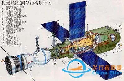 你或许不知道,中国空间站计划曾被搁置w4.jpg