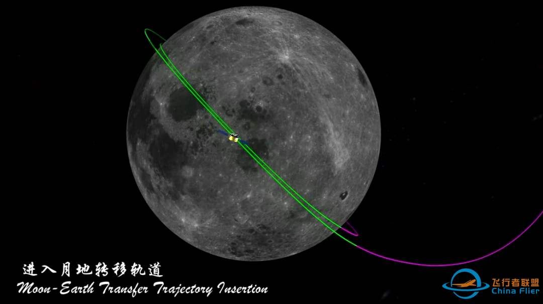 嫦娥五号探测器发射成功!中国探月工程开启新篇章!w11.jpg