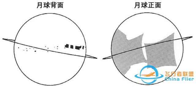 月球探测六十年(上):美苏太空竞赛大起底w10.jpg