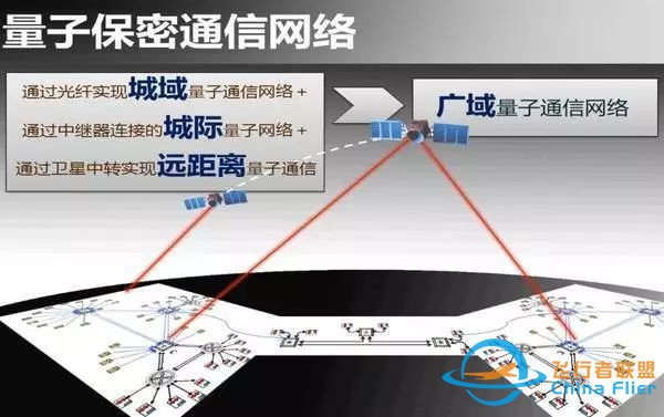 中国发射的世界首颗量子通信卫星厉害在哪里,来听首席科学家怎么说w3.jpg