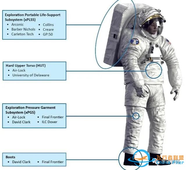揭秘宇航服生产过程,为何仅中、美、俄三个国家能生产?w3.jpg
