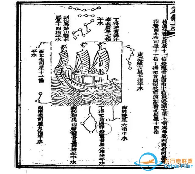 丝路古今 | 古代没有卫星,他们竟靠这种方式导航w2.jpg