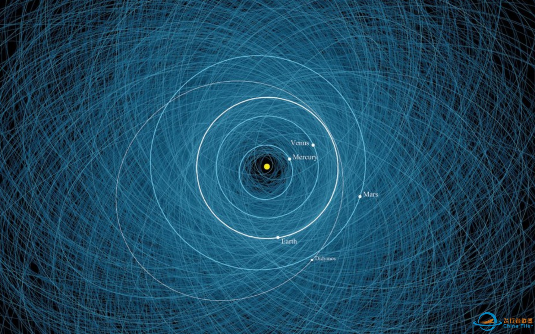 小行星科普系列㈠-1.jpg